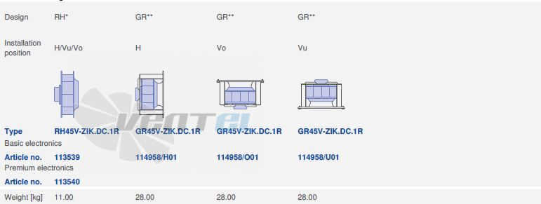 Ziehl-abegg RH45V-ZIK.DC.1R.3F.220 - описание, технические характеристики, графики