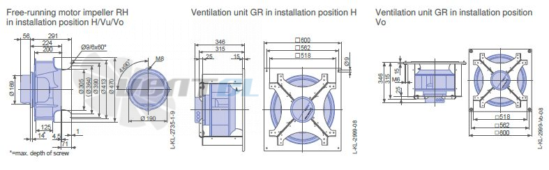 Ziehl-abegg RH45V-ZIK.DC.1R.3F.220 - описание, технические характеристики, графики