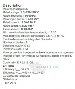 Ziehl-abegg RH45V-ZIK.GG.1R.3F.220 - описание, технические характеристики, графики