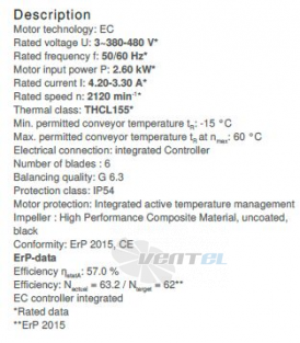 Ziehl-abegg RH45V-ZIK.GG.1R.3F.380 - описание, технические характеристики, графики