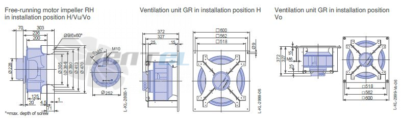 Ziehl-abegg RH45V-ZIK.GG.1R.3F.380 - описание, технические характеристики, графики