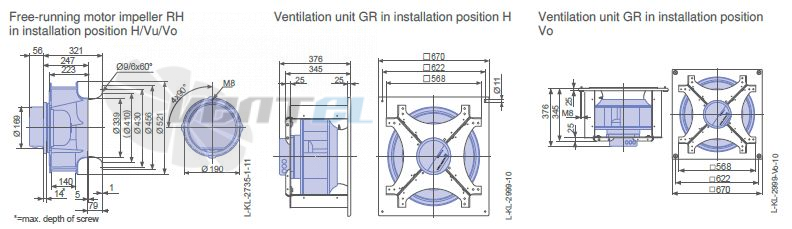 Ziehl-abegg RH50V-ZIK.DC.1R - описание, технические характеристики, графики