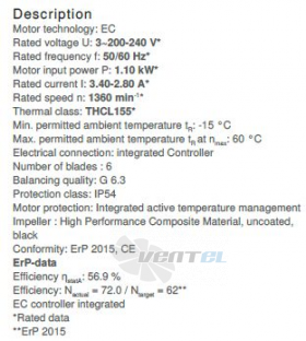 Ziehl-abegg RH50V-ZIK.DC.1R.3F.220 - описание, технические характеристики, графики