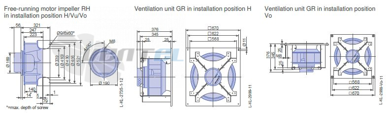 Ziehl-abegg RH50V-ZIK.DC.1R.3F.220 - описание, технические характеристики, графики