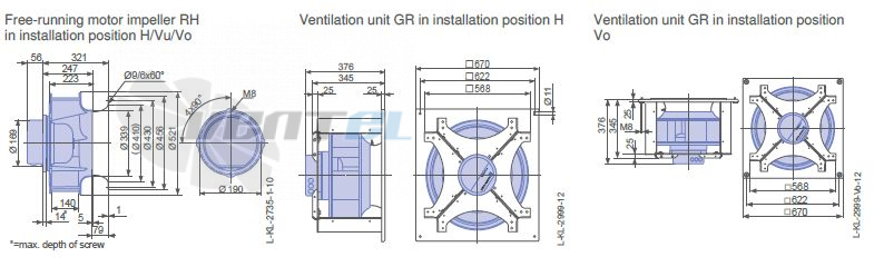 Ziehl-abegg RH50V-ZIK.DC.1R.3F.380 - описание, технические характеристики, графики