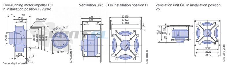 Ziehl-abegg RH50V-ZIK.GG.1R.3F.220 - описание, технические характеристики, графики