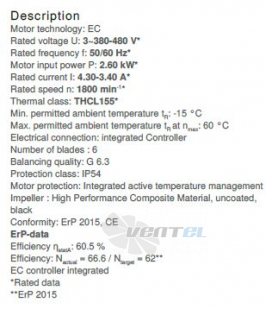 Ziehl-abegg RH50V-ZIK.GG.1R.3F.380 - описание, технические характеристики, графики