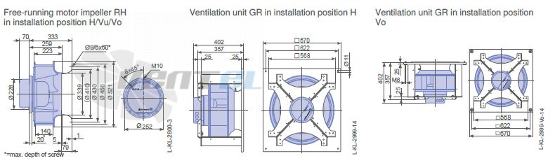 Ziehl-abegg RH50V-ZIK.GG.1R.3F.380 - описание, технические характеристики, графики