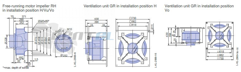 Ziehl-abegg RH56V-ZIK.GG.1R.3F.220 - описание, технические характеристики, графики