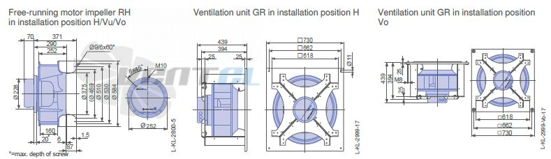 Ziehl-abegg RH56V-ZIK.GG.1R.3F.380 - описание, технические характеристики, графики