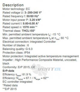 Ziehl-abegg RH56V-ZIK.GL.1R - описание, технические характеристики, графики