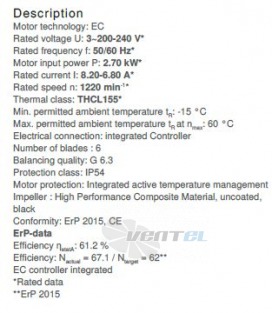 Ziehl-abegg RH63V-ZIK.GG.1R.3F.220 - описание, технические характеристики, графики