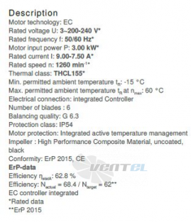 Ziehl-abegg RH63V-ZIK.GL.1R.3F.220 - описание, технические характеристики, графики