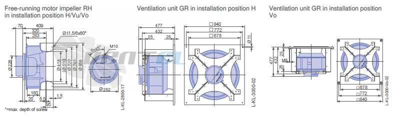 Ziehl-abegg RH63V-ZIK.GL.1R.3F.220 - описание, технические характеристики, графики