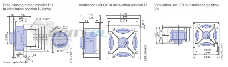 Ziehl-abegg GR63V-ZIK.GG.1R.3F.380 - описание, технические характеристики, графики