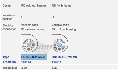 Ziehl-abegg RD13-4EP.W6.2R - описание, технические характеристики, графики