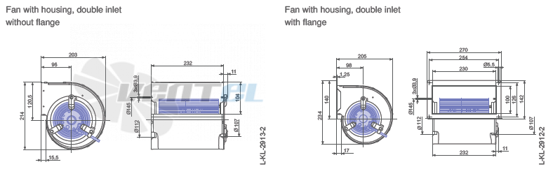 Ziehl-abegg RD13-4EP.W6.2R - описание, технические характеристики, графики