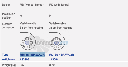 Ziehl-abegg RD13-4EP.WA.2R - описание, технические характеристики, графики