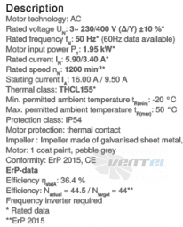 Ziehl-abegg RD28-4DW.4R.AL - описание, технические характеристики, графики