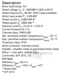 Ziehl-abegg RD28-4DW.6L.2L - описание, технические характеристики, графики