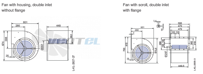 Ziehl-abegg RD35-4DW.6W.3L - описание, технические характеристики, графики