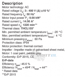 Ziehl-abegg RD40-4DW.7W.AL - описание, технические характеристики, графики