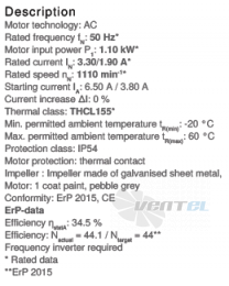 Ziehl-abegg RZ25S-4DW.4I.BL - описание, технические характеристики, графики