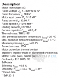 Ziehl-abegg RZ31S-4EW.6Q.2L - описание, технические характеристики, графики