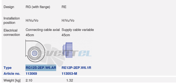 Ziehl-abegg RG12S-2EP-W6-AR - описание, технические характеристики, графики