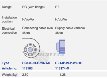 Ziehl-abegg RG14S-2EP.W6.AR - описание, технические характеристики, графики