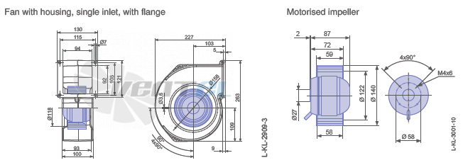 Ziehl-abegg RG14S-2EP.WC.AR - описание, технические характеристики, графики