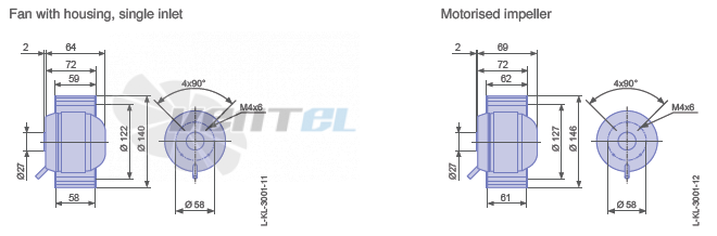 Ziehl-abegg RG15S-2EP.W8.AR - описание, технические характеристики, графики