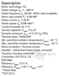 Ziehl-abegg RG16S-2EP.WD.AR - описание, технические характеристики, графики