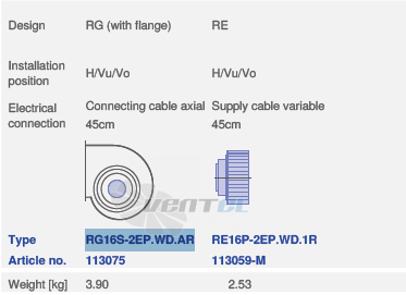 Ziehl-abegg RG16S-2EP.WD.AR - описание, технические характеристики, графики