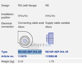 Ziehl-abegg RG16S-4EP.WA.AR - описание, технические характеристики, графики