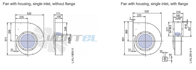 Ziehl-abegg RG31S-4DK.4I.3L - описание, технические характеристики, графики