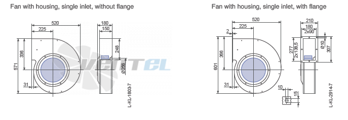 Ziehl-abegg RG31S-4EK.6F.3L - описание, технические характеристики, графики