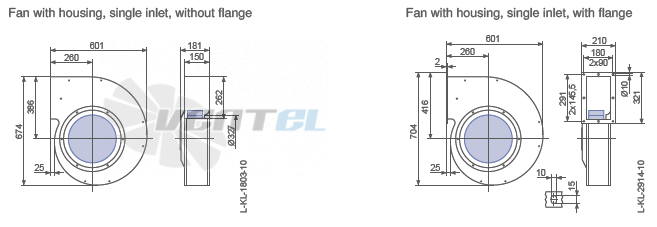 Ziehl-abegg RG40S-4DK.6N.AL - описание, технические характеристики, графики