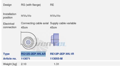 Ziehl-abegg RE12P-2EP.W6.1R 113055 - описание, технические характеристики, графики