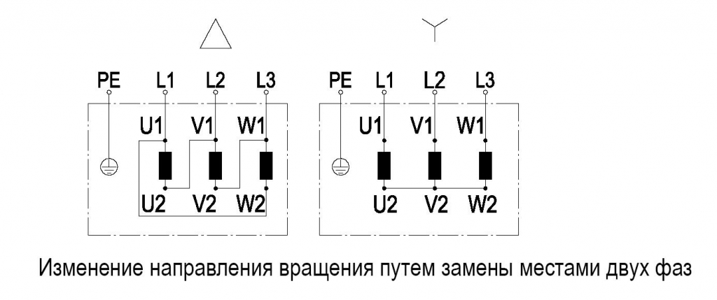 EBMPAPST G2D160AF0201 - описание, технические характеристики, графики