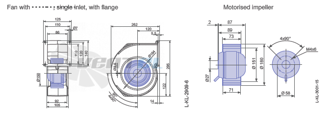 Ziehl-abegg RE18P-4EP.WC.2R 113061-M - описание, технические характеристики, графики