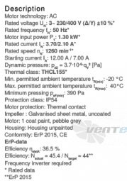 Ziehl-abegg RE31P-4DK.4I.3L 209839 - описание, технические характеристики, графики