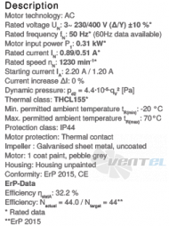 Ziehl-abegg RG20P-4DK.2C.1R - описание, технические характеристики, графики