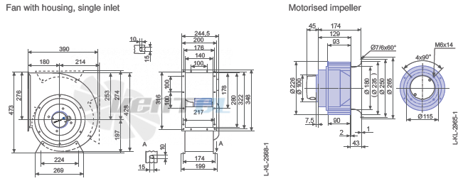 Ziehl-abegg RG22P-4DK.4C.1R - описание, технические характеристики, графики