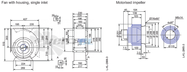 Ziehl-abegg RG25P-4DK.4I.1R - описание, технические характеристики, графики