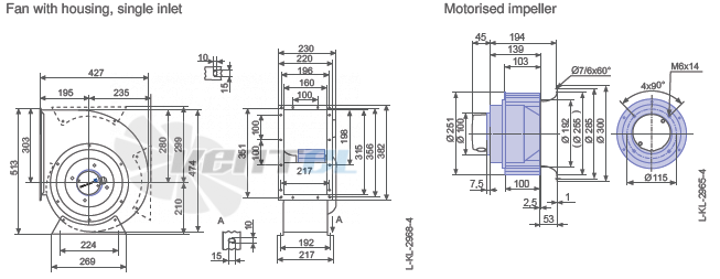 Ziehl-abegg RG25P-4EK.4I.1R - описание, технические характеристики, графики