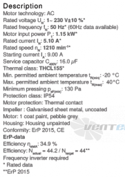 Ziehl-abegg RG28P-4EK.6F.1R - описание, технические характеристики, графики