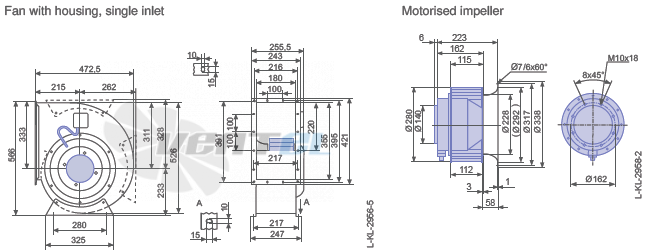 Ziehl-abegg RG28P-4EK.6F.1R - описание, технические характеристики, графики