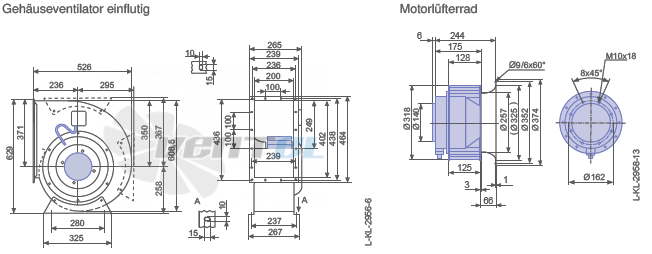 Ziehl-abegg RG31P-4DK.6F.1R - описание, технические характеристики, графики