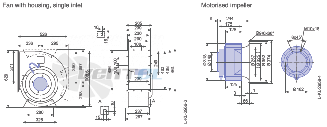 Ziehl-abegg RG31P-4DK.6K.1R - описание, технические характеристики, графики